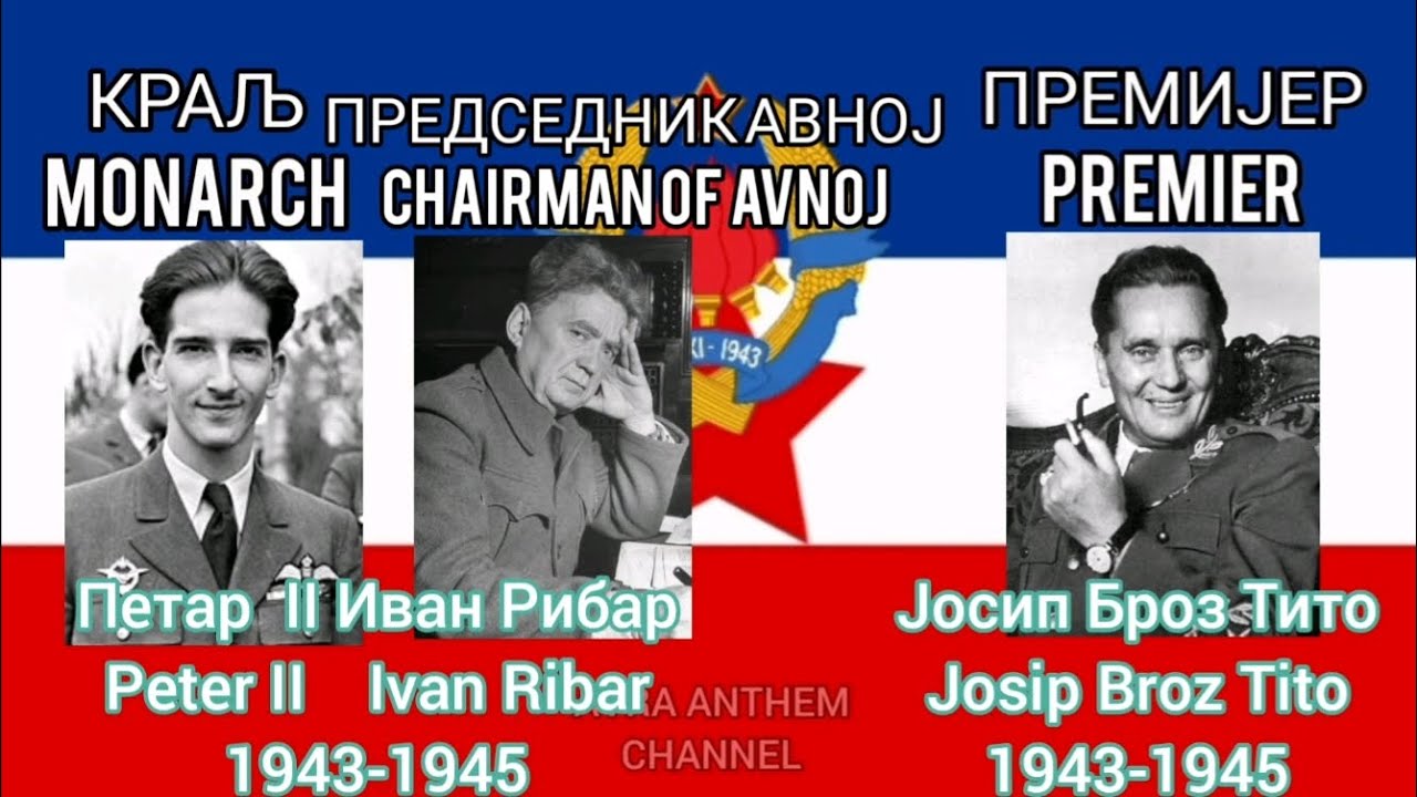 From Kingdom of Serbs,Croats and Slovenes to State Union of Serbia and Montenegro(Yugoslavia Leader)