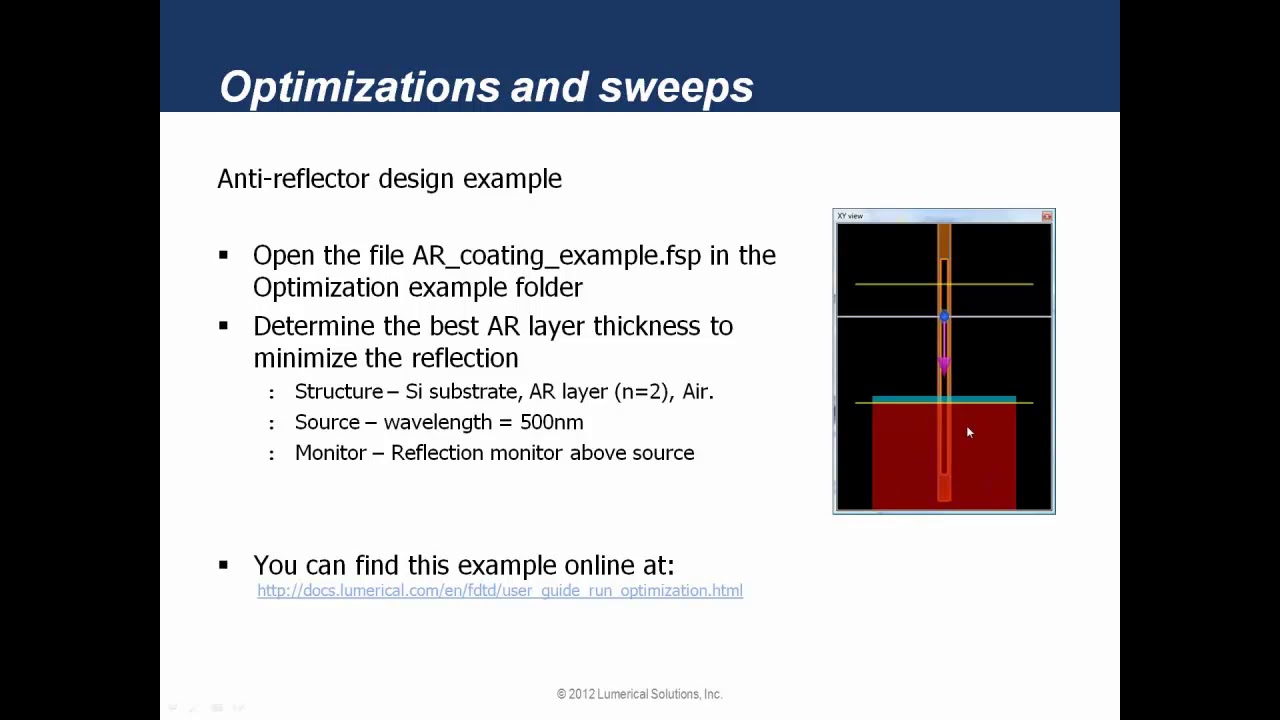 FDTD Optimization and sweeps