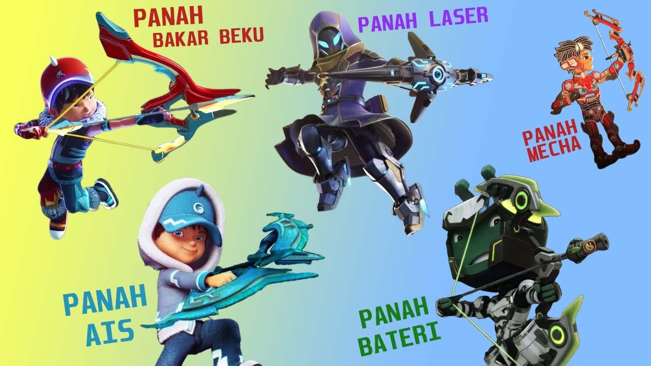 Rahsia 7 Busur Panah Terkuat (Boboiboy & Mechamato)