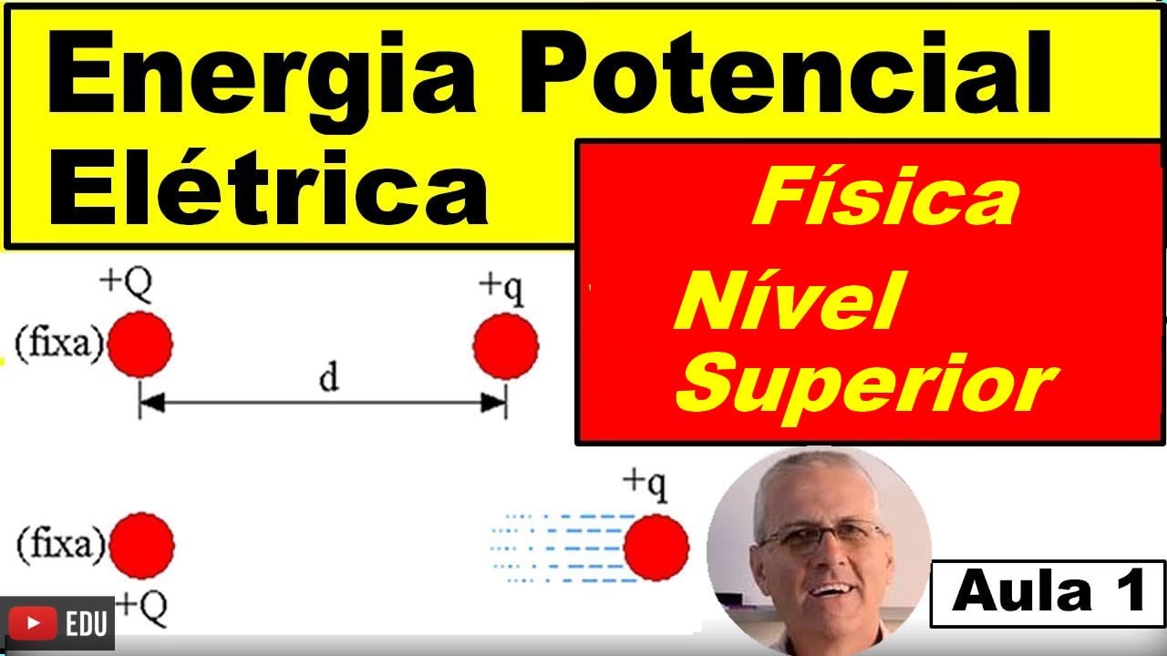 GRINGS - Energia Potencial Elétrica - Nível Superior