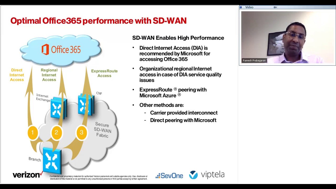 Verizon: Lessons Learned from Managed SD-WAN Deployments (Retail & Finance)
