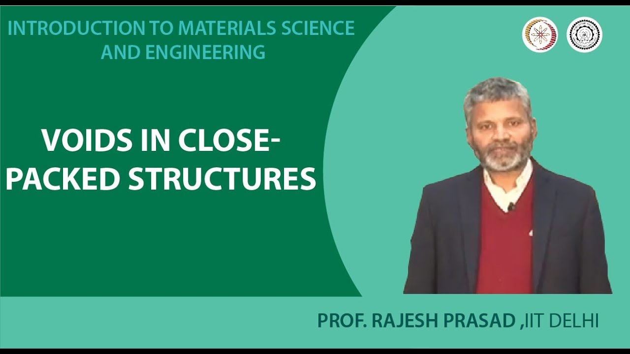 Voids in close-packed structures