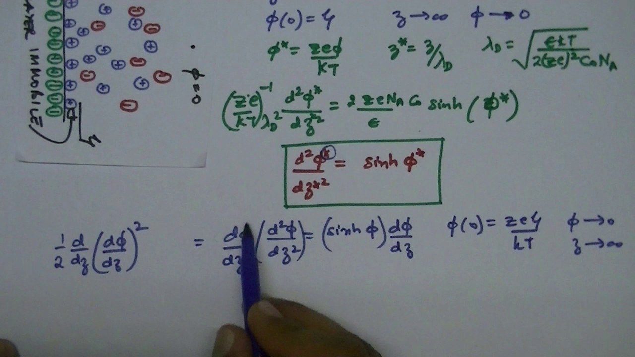 Lecture 23: Exact solution for electrical double layer on flat surface