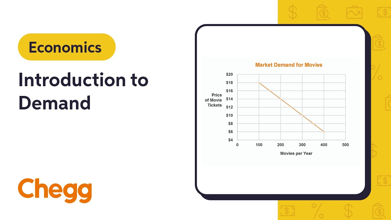 Introduction to Demand | Macroeconomics