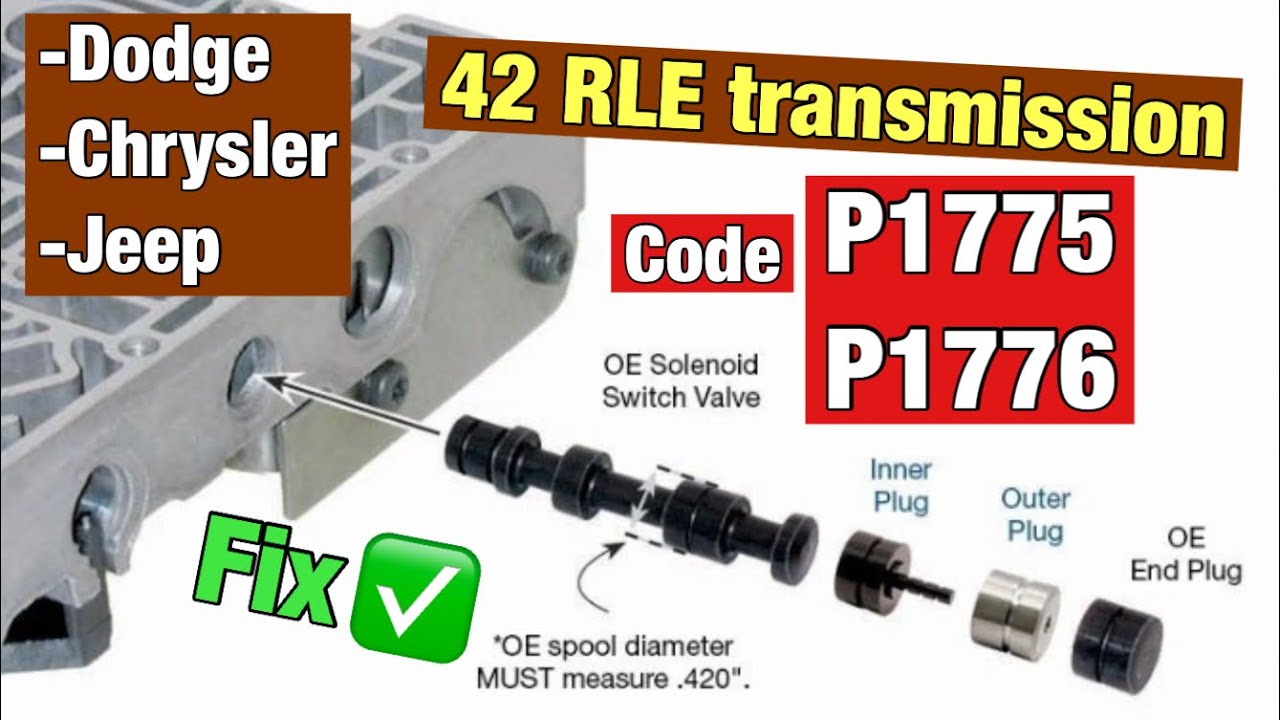 42rle P1775 P1776 solenoid switch valve latched in the LR or TCC position.