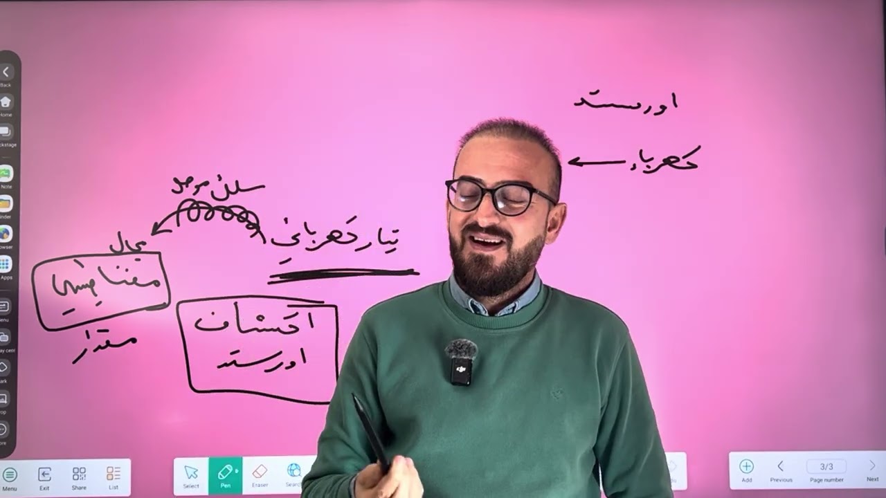 فيزياء الثالث متوسط | الفصل السادس | الكهربائية والمغناطيسية محاضرة 1