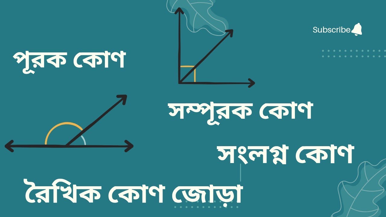 পূরক কোণ।। সম্পূরক কোণ।। সংলগ্ন কোণ।।  রৈখিক কোন জোড়া।।