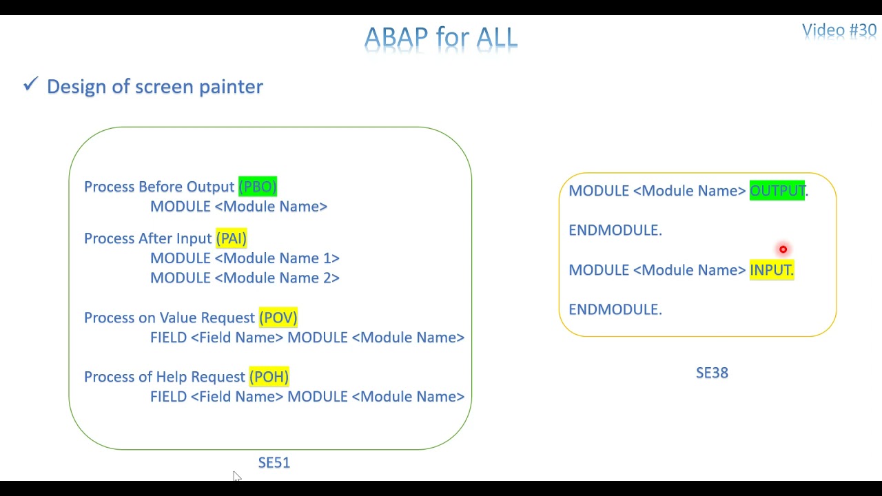 Video 30: ABAP for ALL - Module Pool Programming Part 1 (Introduction)