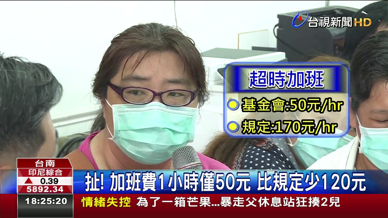 逼超時工作.捐加班費社福機構被控血汗