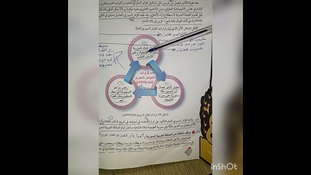 شرح الدرس الأخير من تاريخ الأردن 2008 / الجزء الأول.