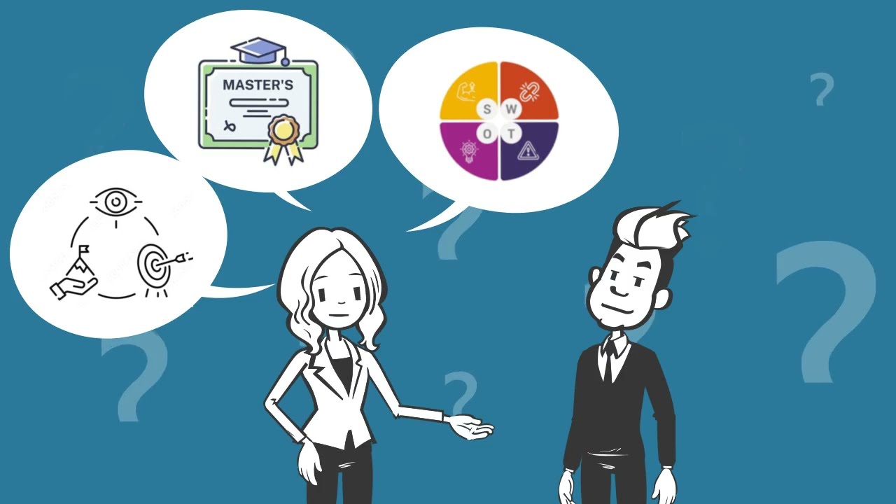 What is Transformational Training?