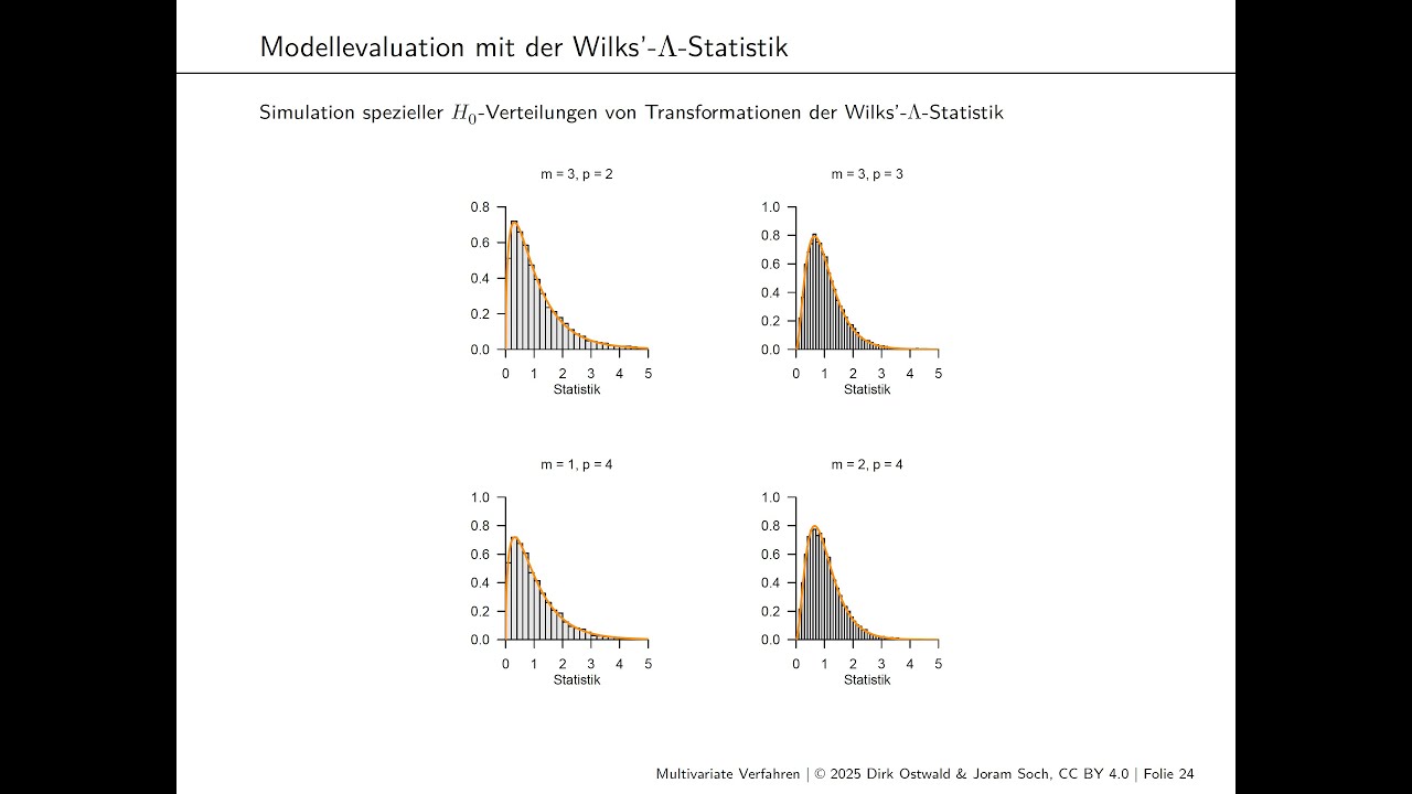 (6) Multivariate Varianzanalyse