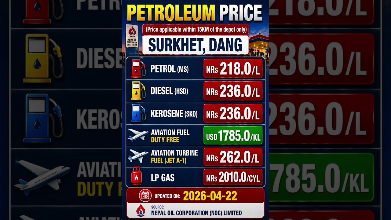 Petrol, Diesel, Gas price in Nepal  as of 2026-04-22 #nepal #petrolprice #dieselprices #gasprices