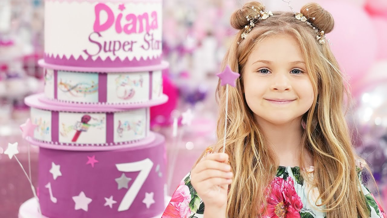 Diana y Roma Feliz cumplea&ntilde;os videos para ni&ntilde;os