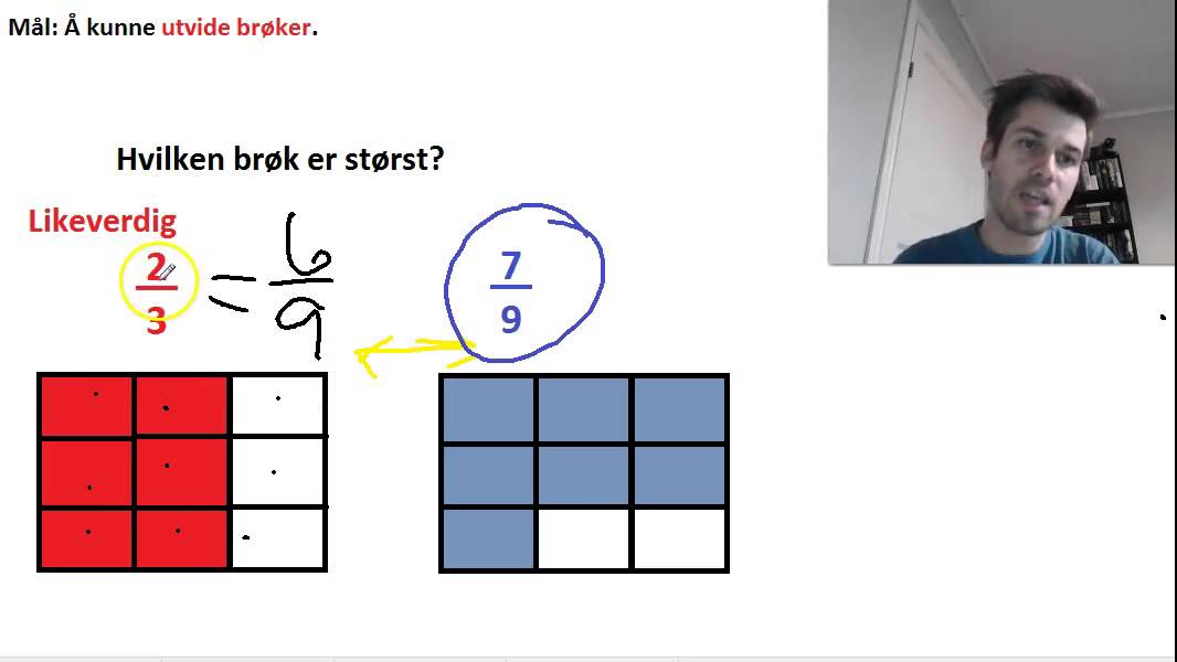 Brøk 5-8  -  Utvide Brøker