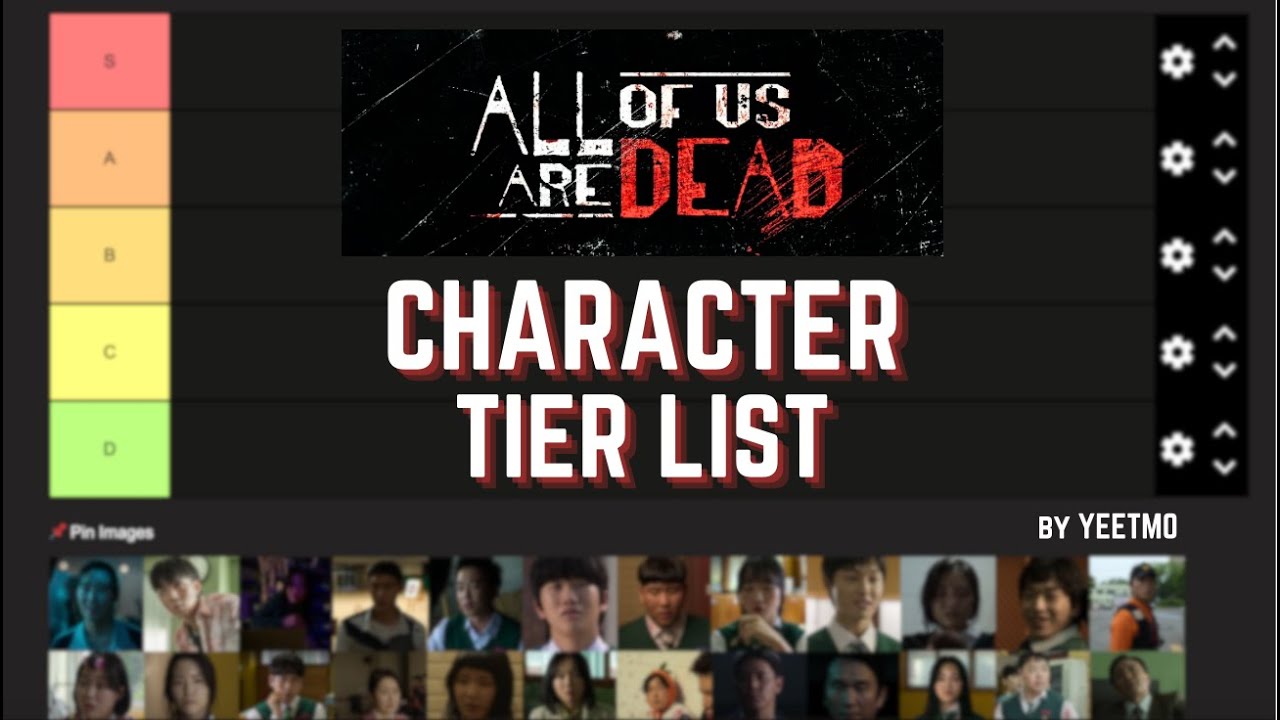 All of Us Are Dead Character Tier List