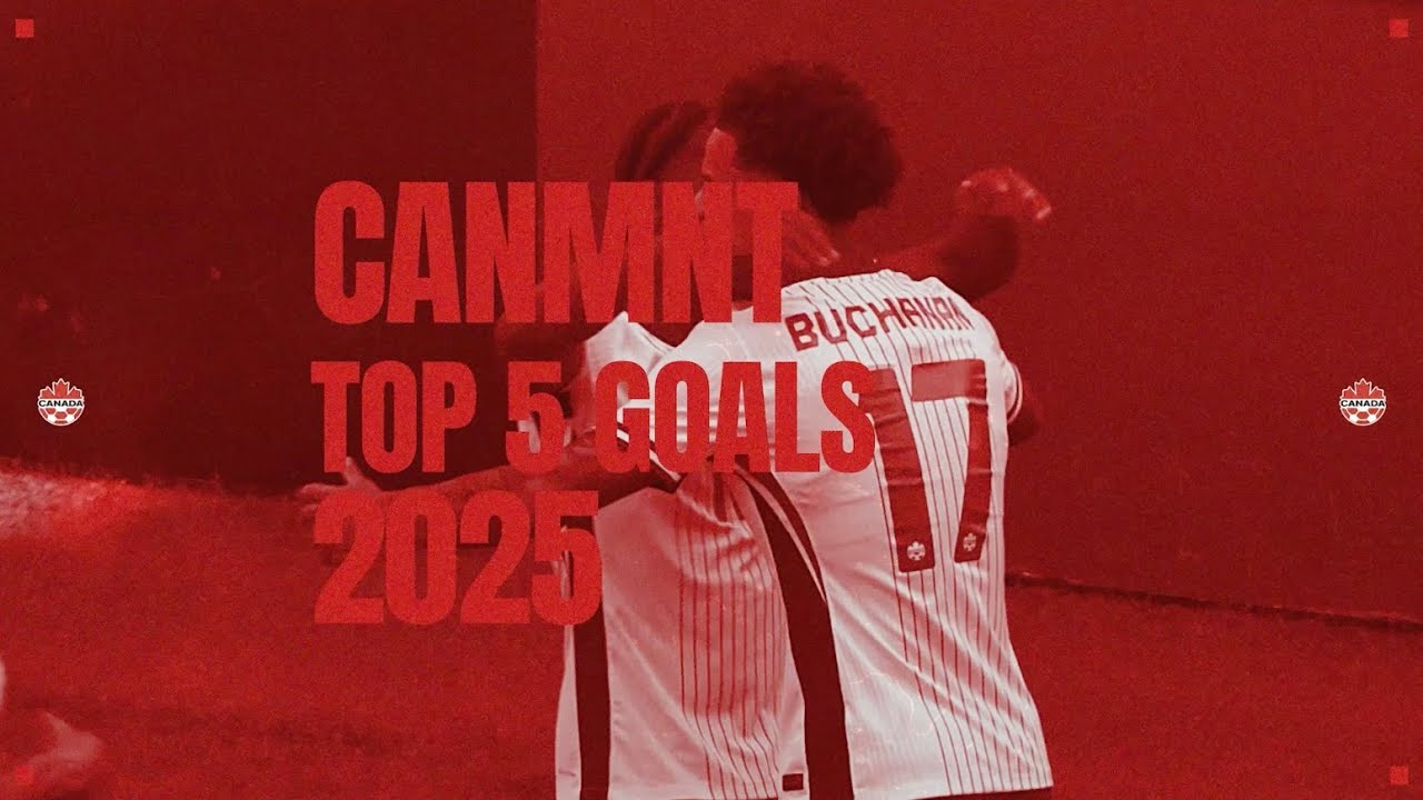 Топ-5 целей CANMNT на 2025 год