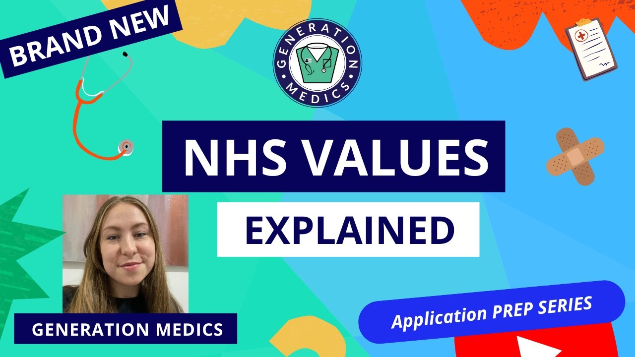 NHS Values Explained