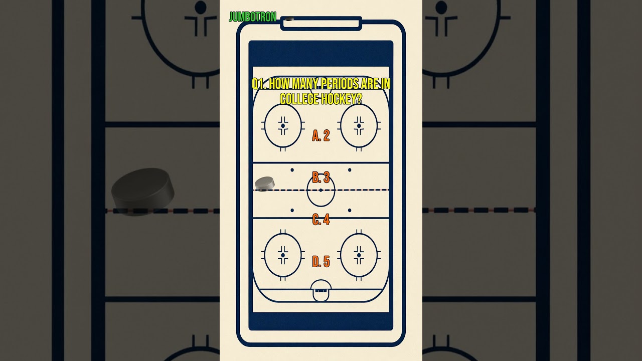 🏒 [NCAA Ice Hockey Quiz] How Many Periods in College Hockey? #usa #canada #frozenfour