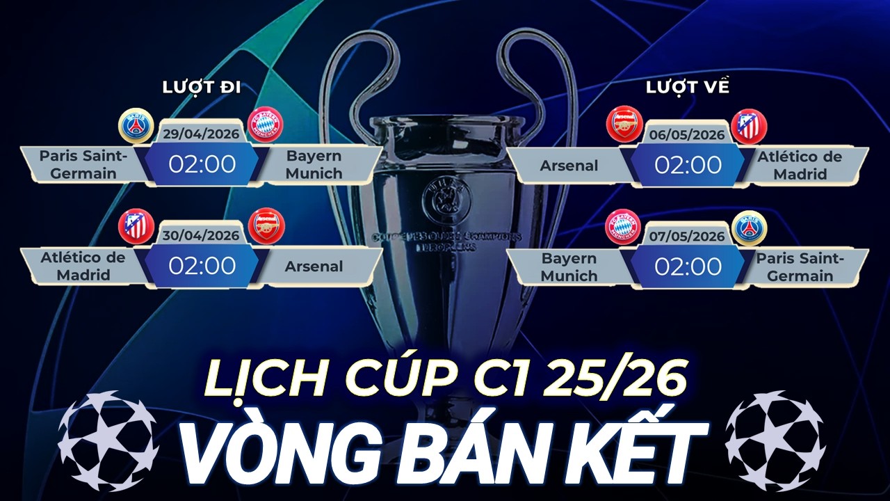 ĐẠI CHIẾN B&Aacute;N KẾT C&Uacute;P C1: ĐKVĐ đấu H&ugrave;m x&aacute;m, Chiến thuật Arteta đối đầu sự 