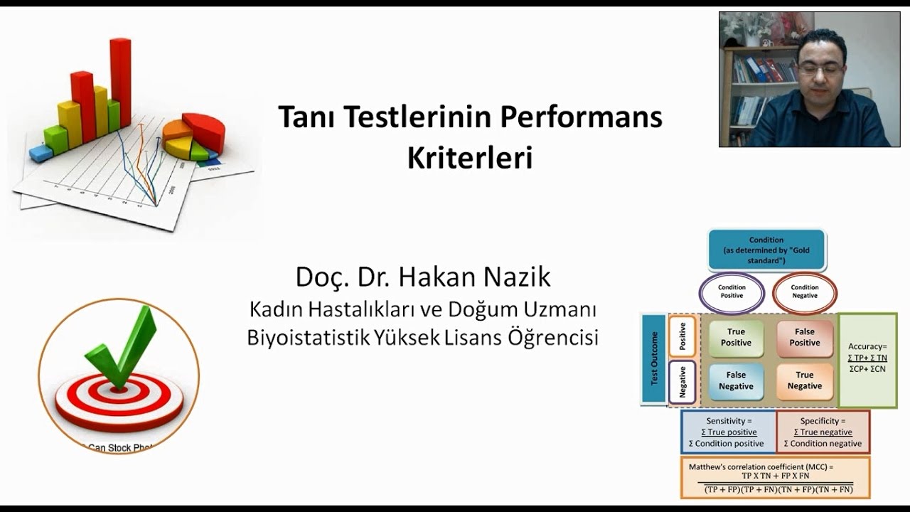 Dr  Hakan Nazik Tanı Testlerinin Performans Kriterleri, Sensitivite, Spesifisite, PPD, NPD