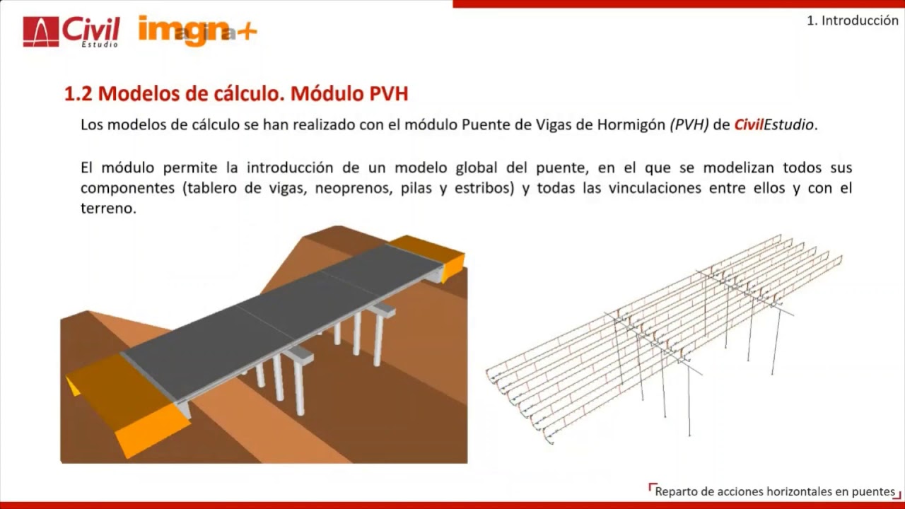 Reparto de acciones horizontales en puentes. Parte II - Casos prácticos
