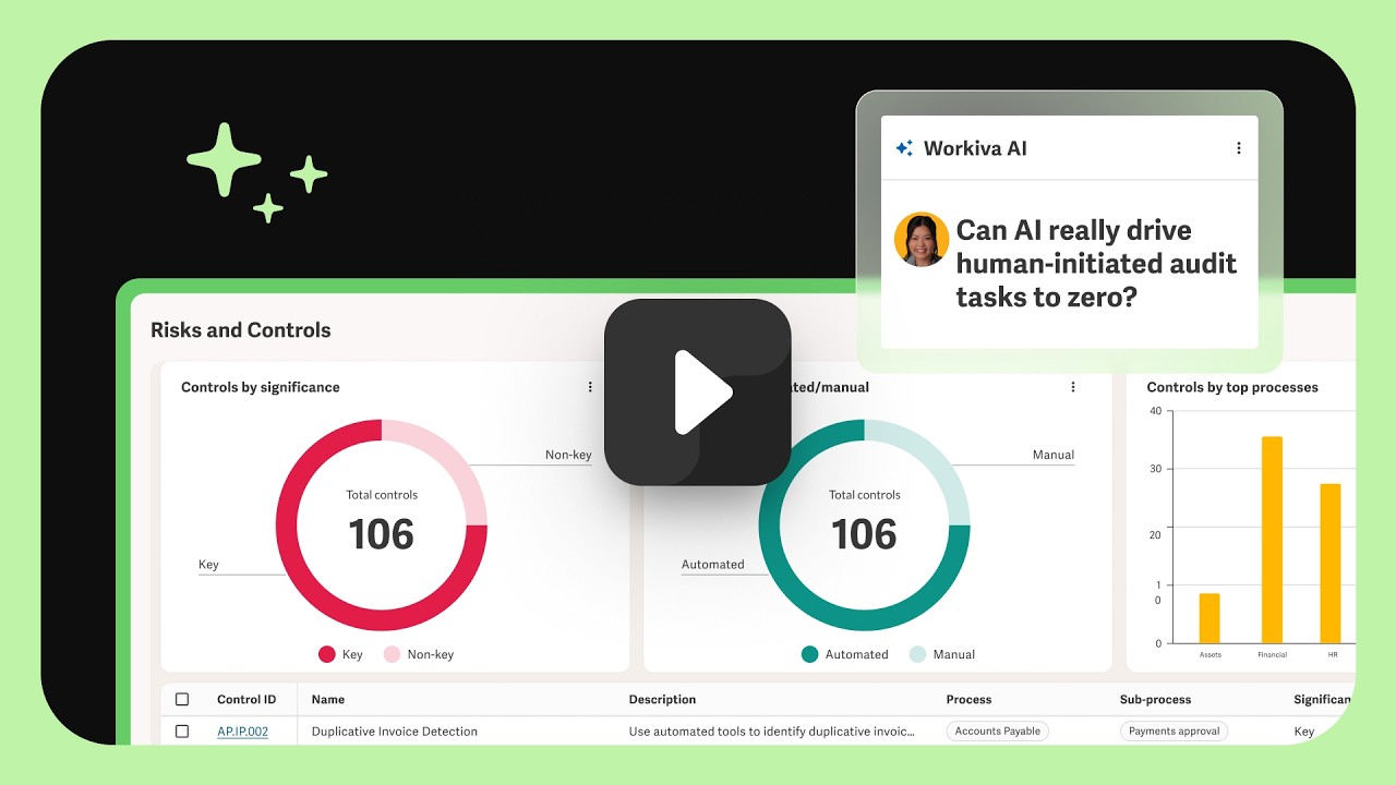 Introducing the Workiva AI-Powered GRC Platform