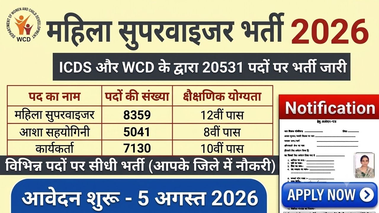 Anganwadi Recruitment 2026, Mahila Supervisor #anganwadi #supervisor Recruitment