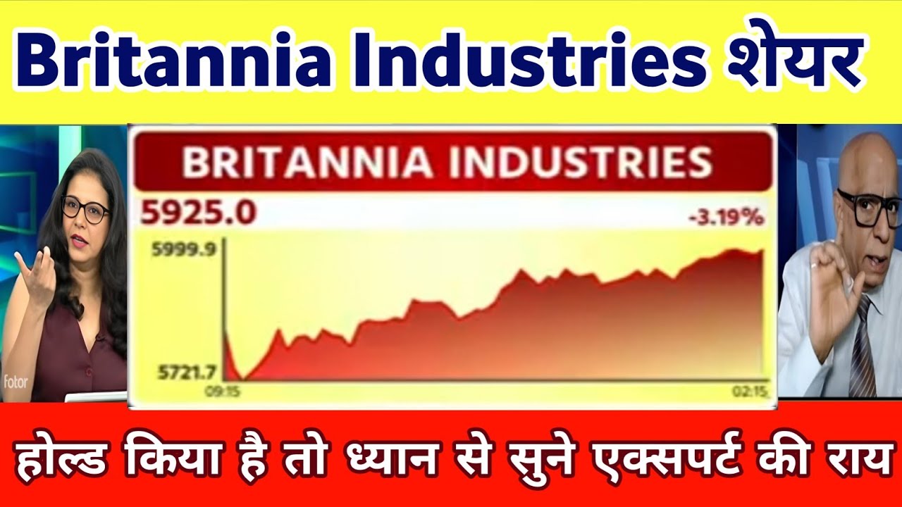Britannia Industries Stock News Today|  Britannia Industries Stock Latest News, Analysis 12 November