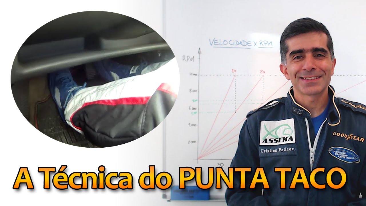 Dicas de Pilotagem #7: O Punta Taco