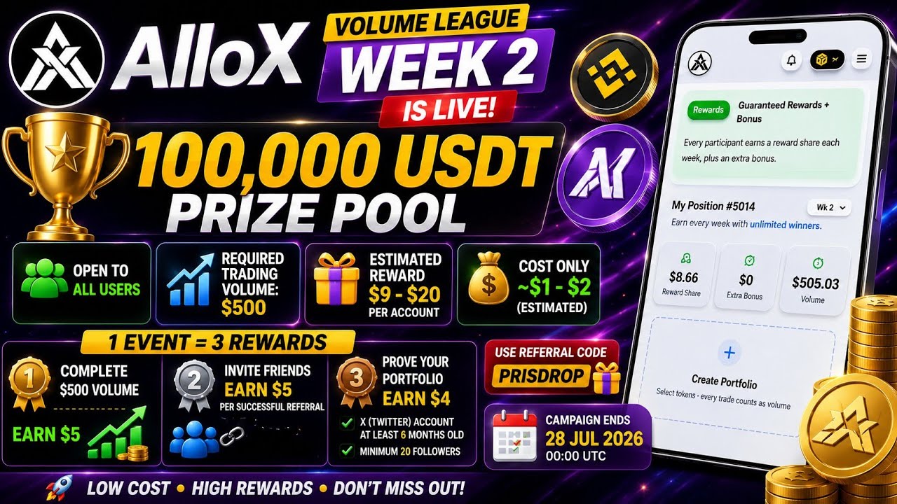 ALLOX Volume League Week 2 💰 $9-$20 Reward | Step By Step Guide | 100,000 USDT Prize Pool