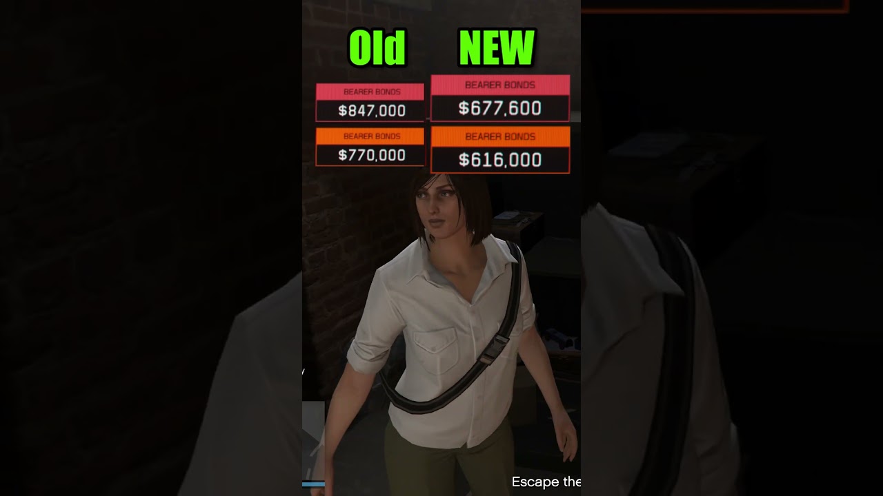 NEW GTA Cayo Payout Nerf on Primary Targers
