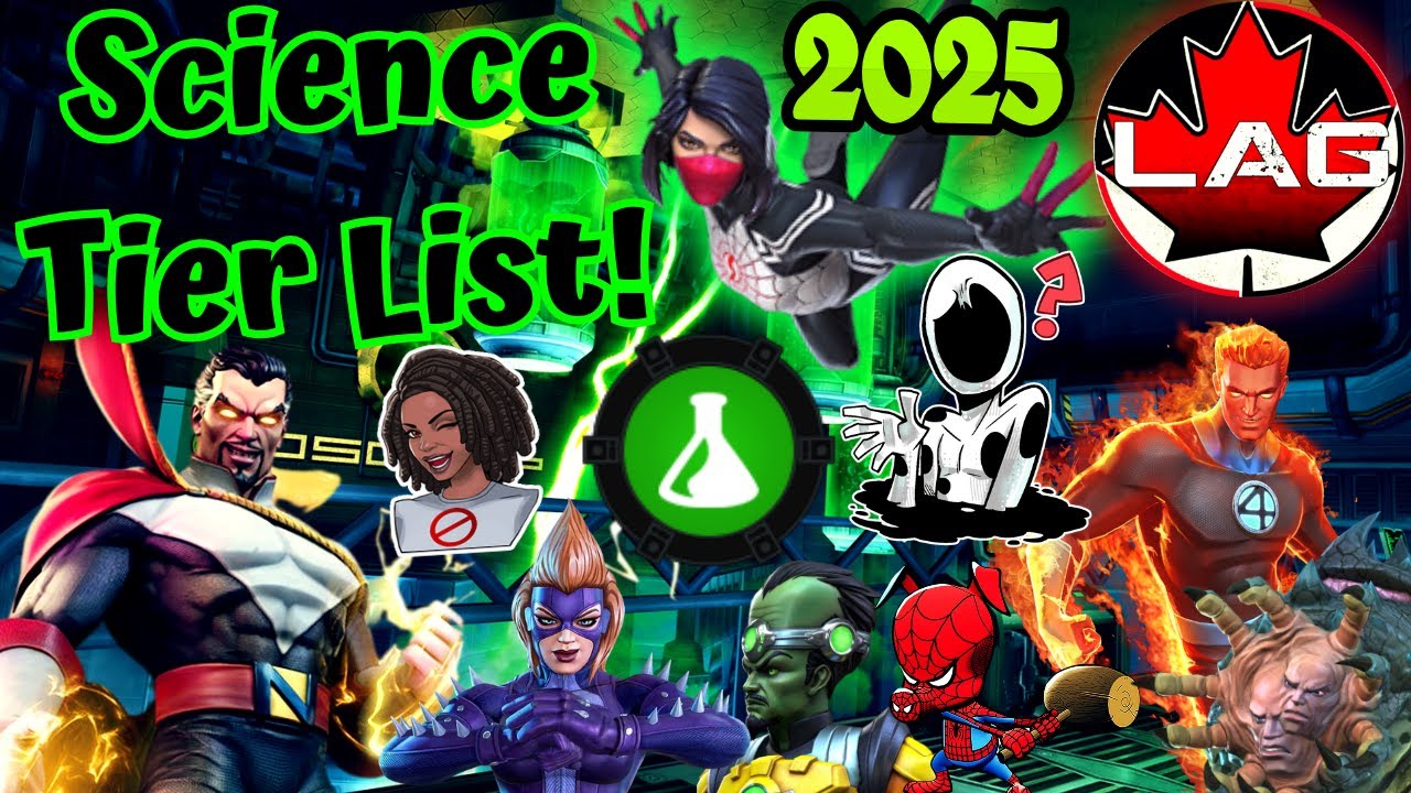 Best Class In Game Tier List! Science Last But Certainly Not Least Best Champions Ranked! Silk- MCOC