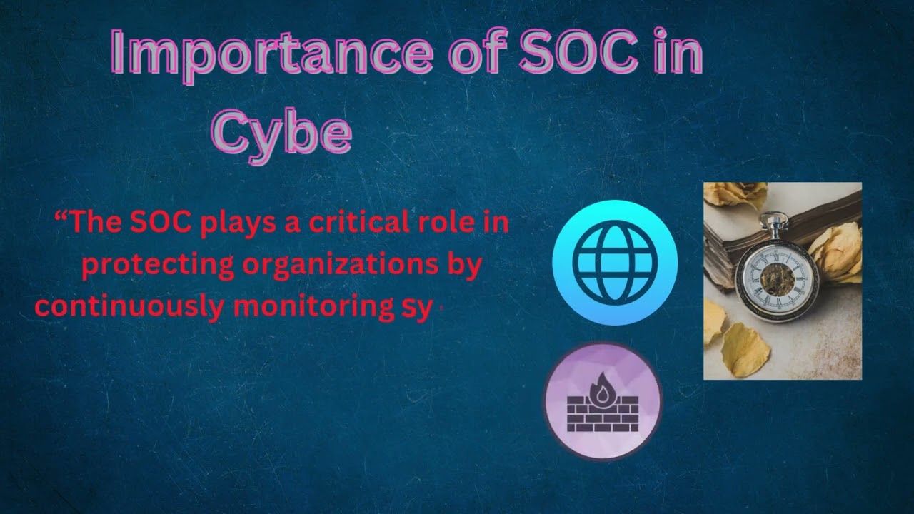🔥 &ldquo;Ever wondered who protects your data 247 Meet the SOC team 🛡️&rdquo;