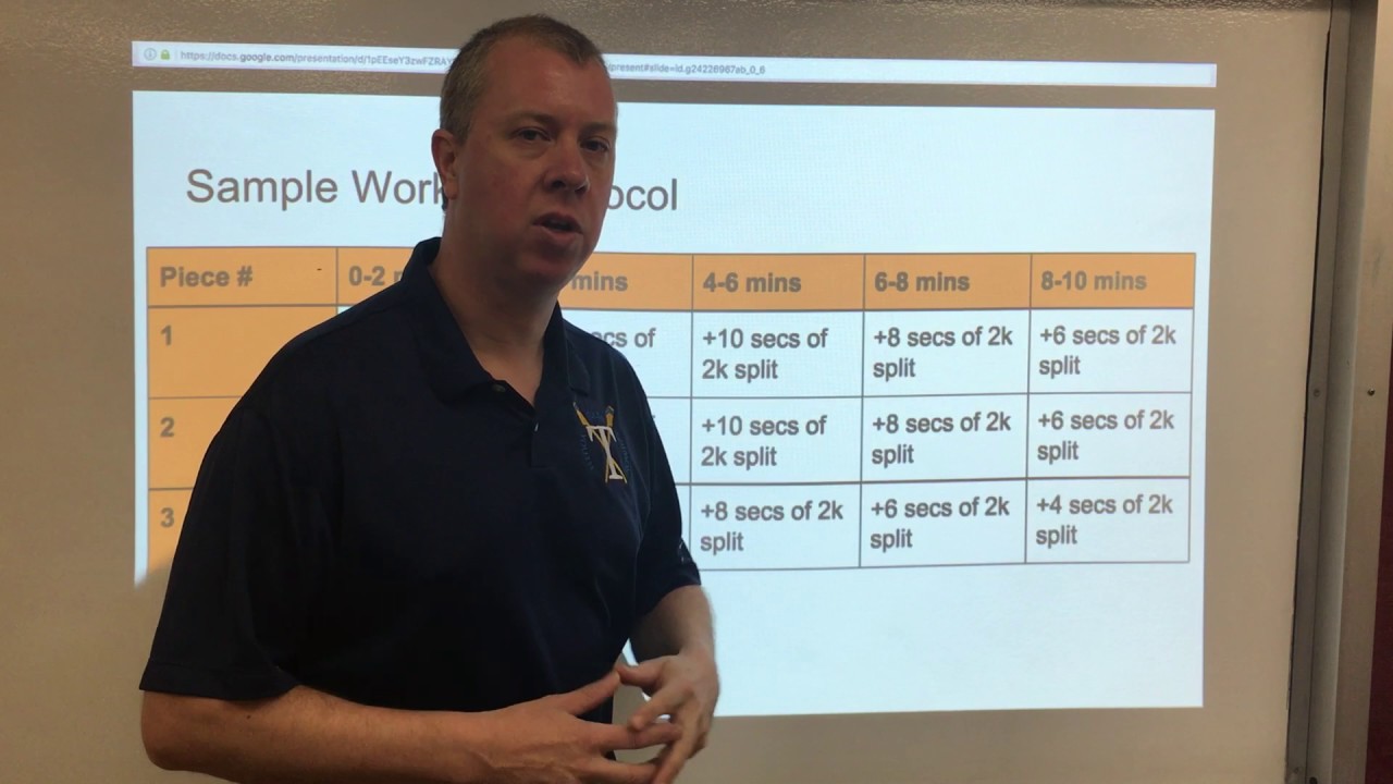 Rowing Coaching - How To Pace Your Rowing Workout Or Race
