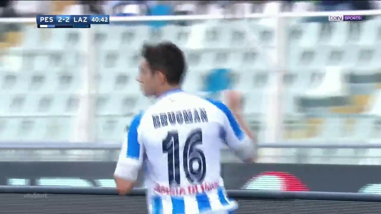 Gaston Brugman ----Goals & Assists & Passes & Tackles