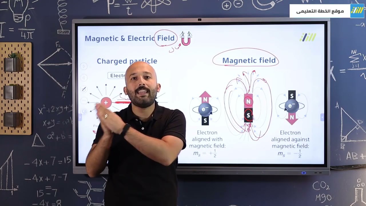S3-U1-CHP2-L1-C14-{Introduction To Magnetic & Electric Field}