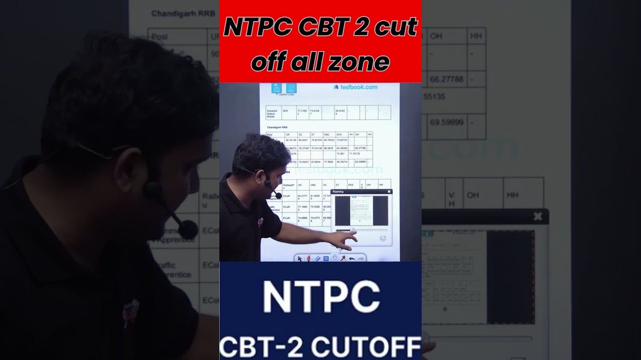 RRB NTPC CBT-2 Cut off | RRB NTPC Previous Year Cut off | RRB NTPC CBT-2  Cut Off all Zone😱😱🤯‼️‼️