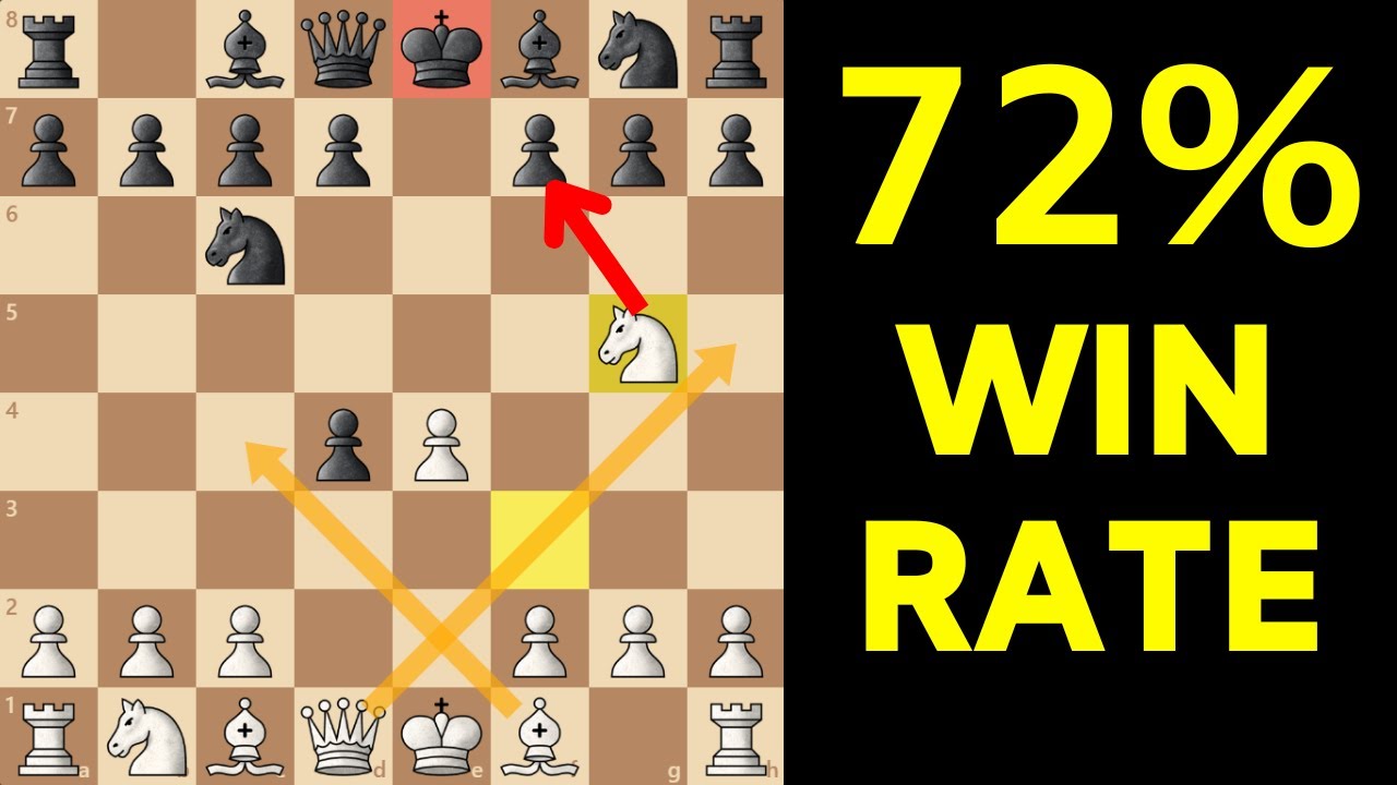 Scotch Gambit Traps For White