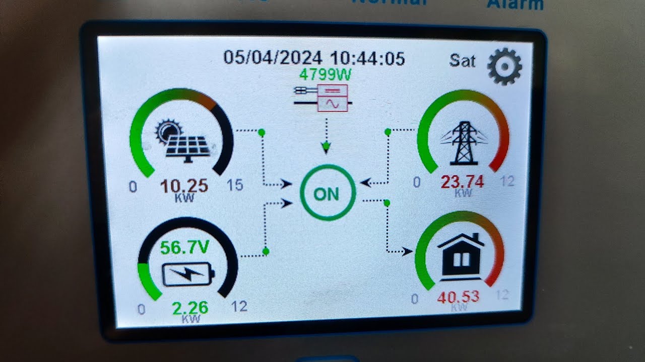 Під'єднав грід-інвертор Growatt до мікроінверторного входа гібрида Deye 12k3p.  Чи буде працювати?
