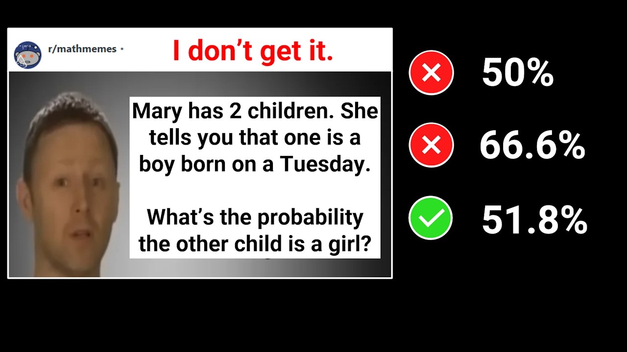 Internet baffled by probability riddle