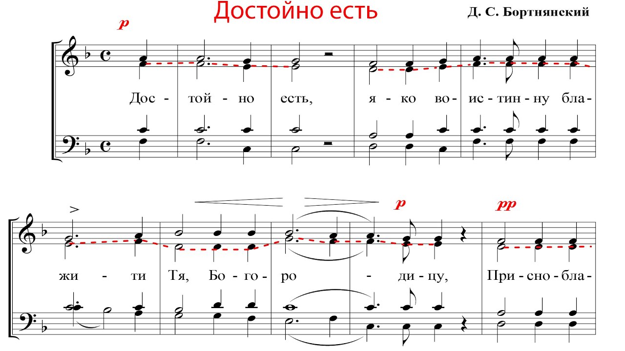 ДОСТОЙНО ЕСТЬ Д. С. Бортнянский - Альтовая партия