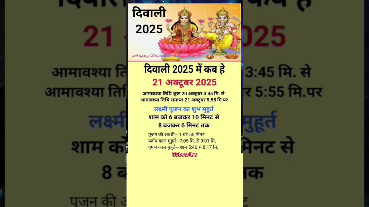 Diwali Kab Hai 2025 | Diwali Date 2025 | Dipawali Kab | Diwali Kab Hai | 2025 Mein Diwali Kab Hai