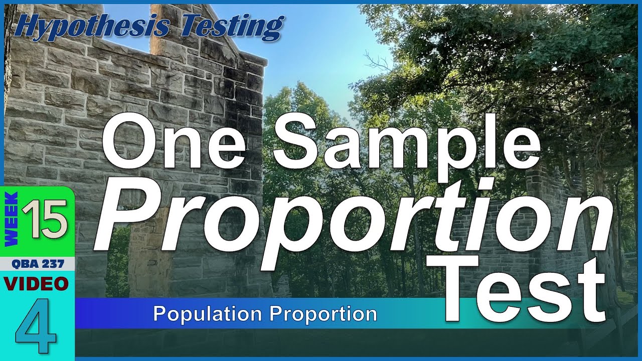 PROPORTION Test for One Sample Framework with Coffee Example (15-4)