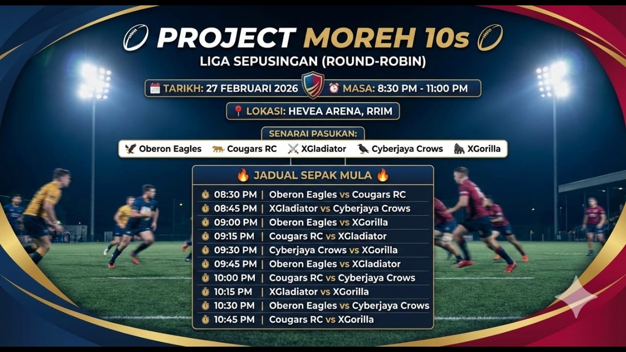 RUGBY PROJECT MOREH 10s