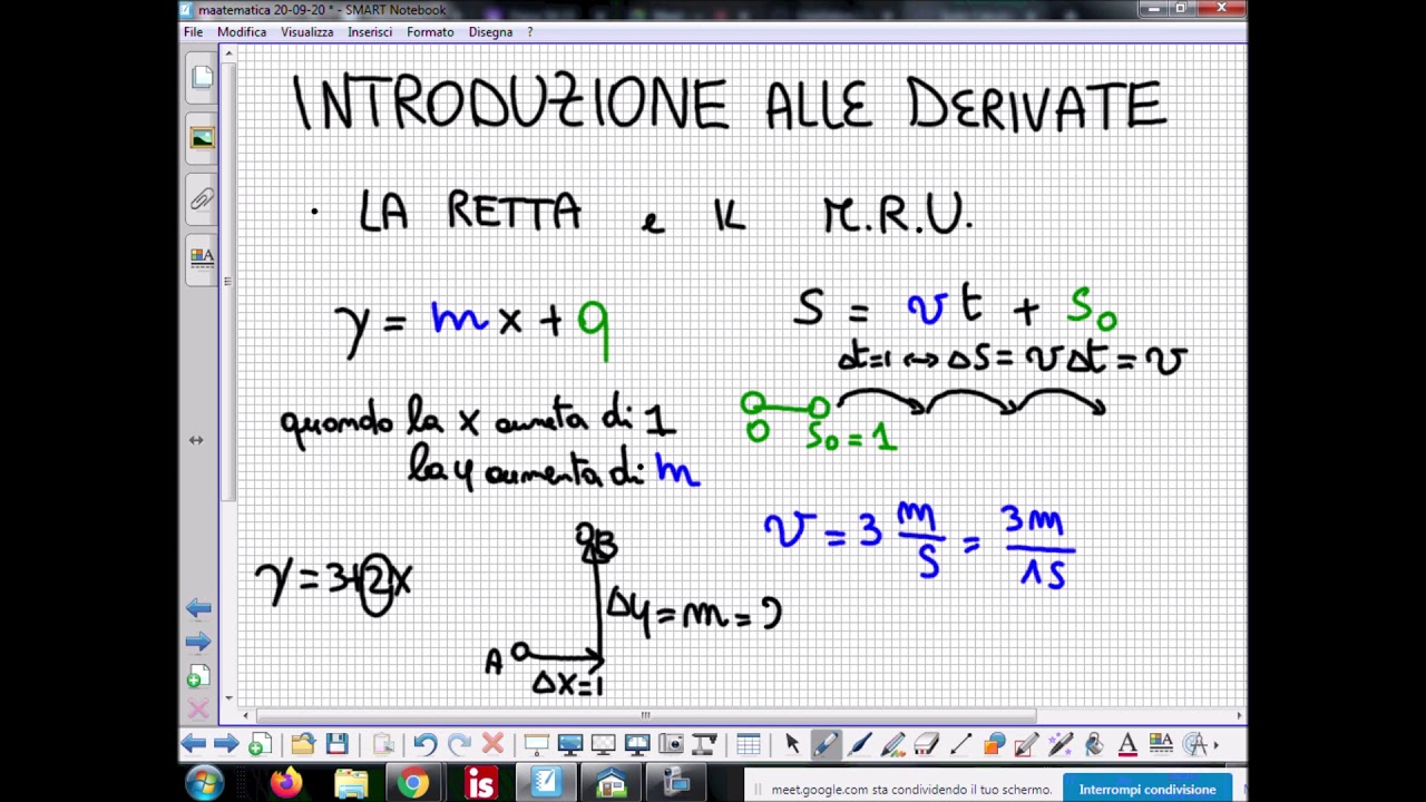 Introduzione alle derivate: il Coefficiente Angolare di una retta