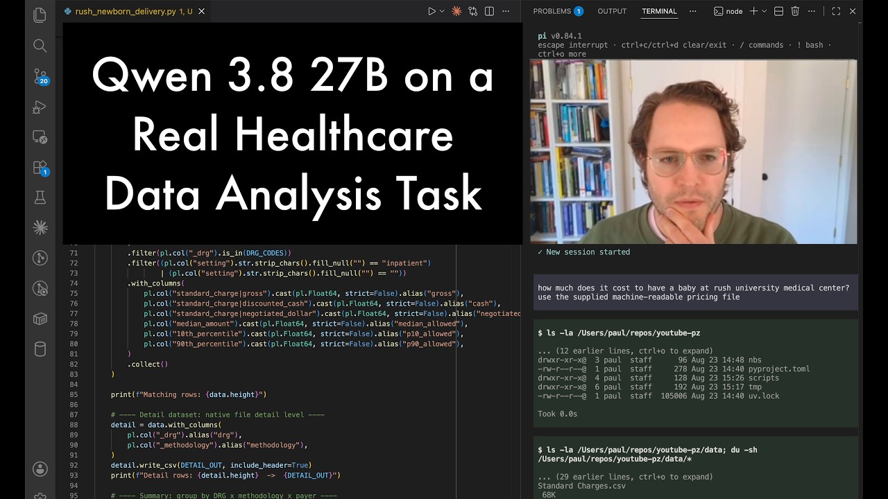 Local AI for Healthcare Data Analysis: Qwen3.8-27B on Public Claims and Pricing Data