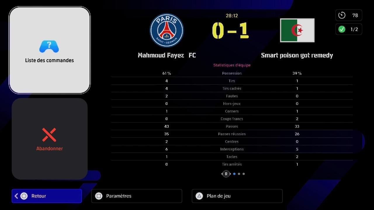 Top 300 Smart rat needed a lesson