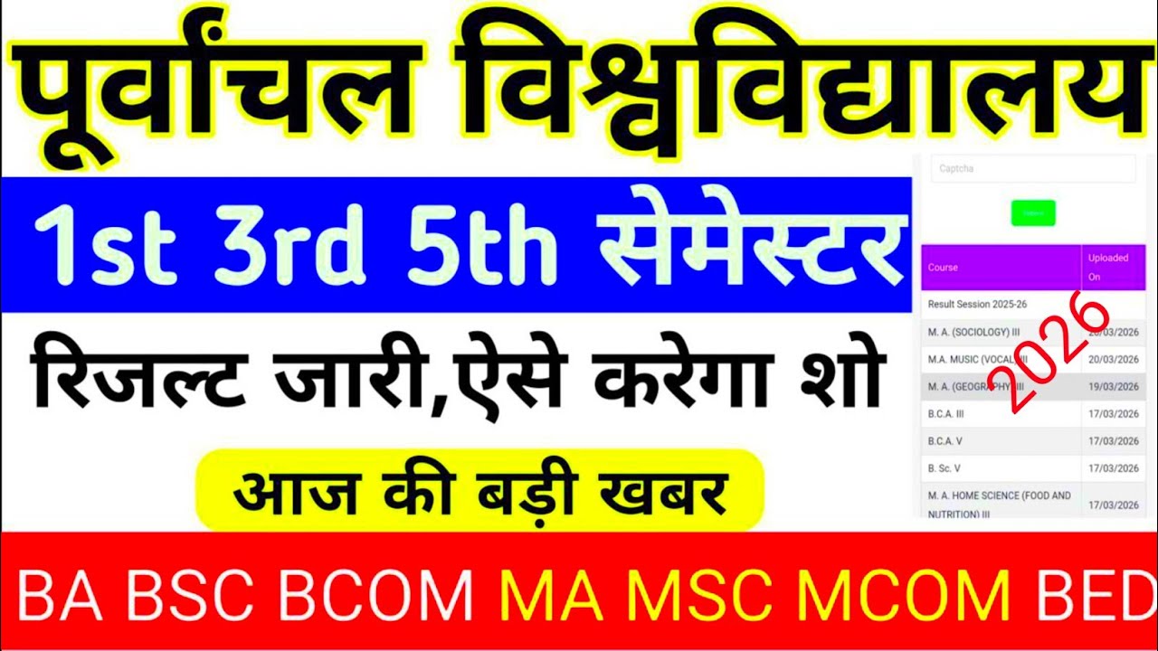 Vbspu Result 2026 जारी|Vbspu Ba Ma Result Kaise Dekhe 2026|Ba Samarth Portal Result 2026 Kaise Dekhe