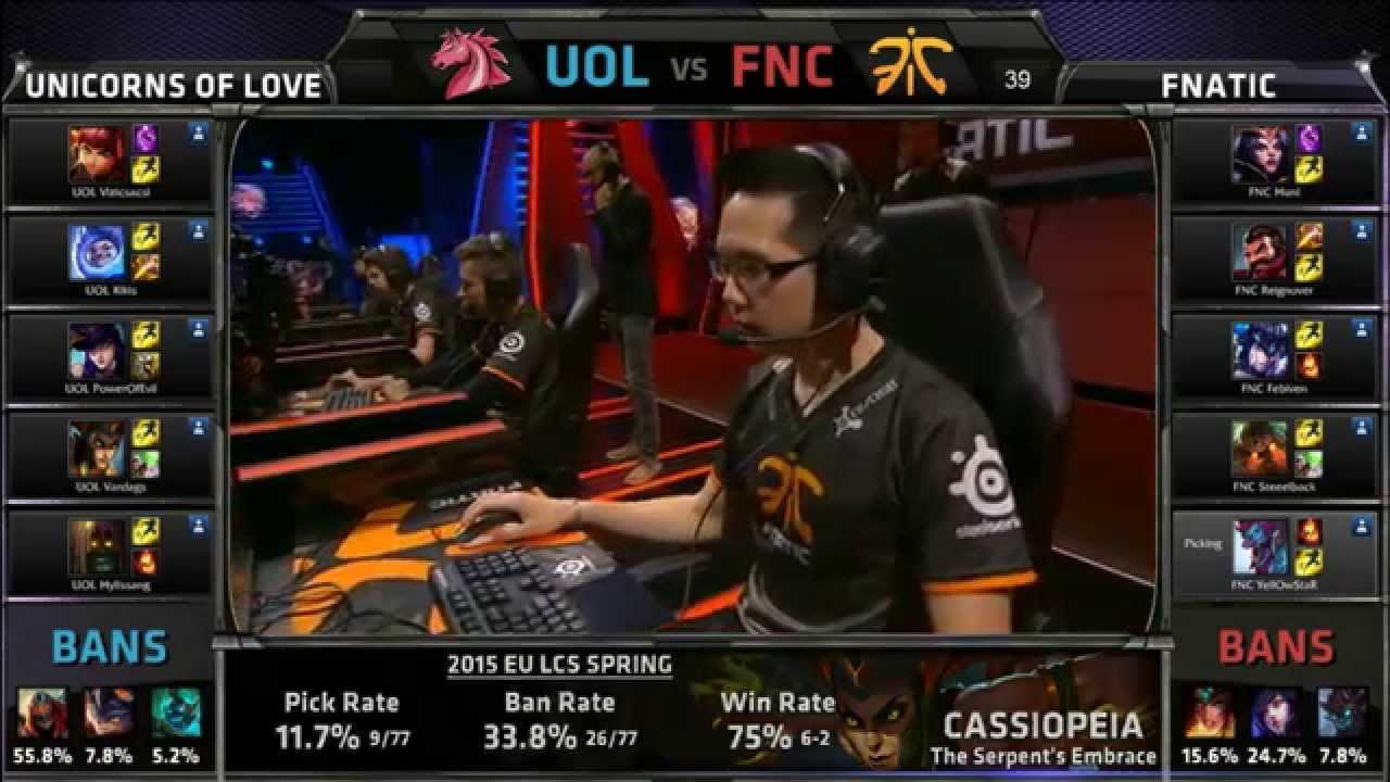 Unicorns of Love vs Fnatic | S5 EU LCS Spring 2015 Week 8 Day 2 | UOL vs FNC W8D2G2 VOD 60FPS